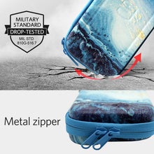 
                        
                          Muat gambar ke penampil Galeri, CoBak Carrying Case for Nintendo Switch Lite - with 1 Screen Protector, 1 Grip Case and 4 Thumb Grip Caps. - JOY2ESpree
                        
                      