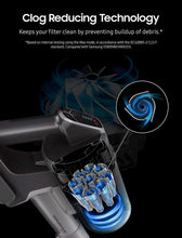 
                        
                          画像をギャラリービューアに読み込む, Samsung Jet 75 Stick Cordless Lightweight Vacuum Cleaner - JOY2ESpree
                        
                      