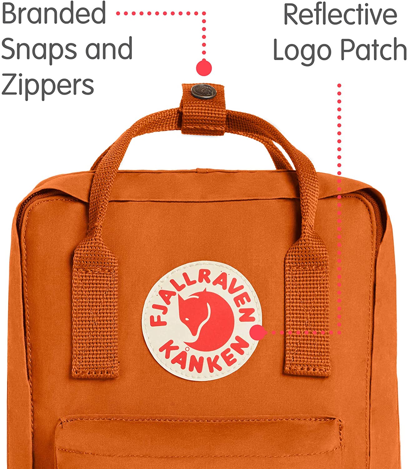 Fjallraven, Kanken Mini Classic Backpack for Everyday