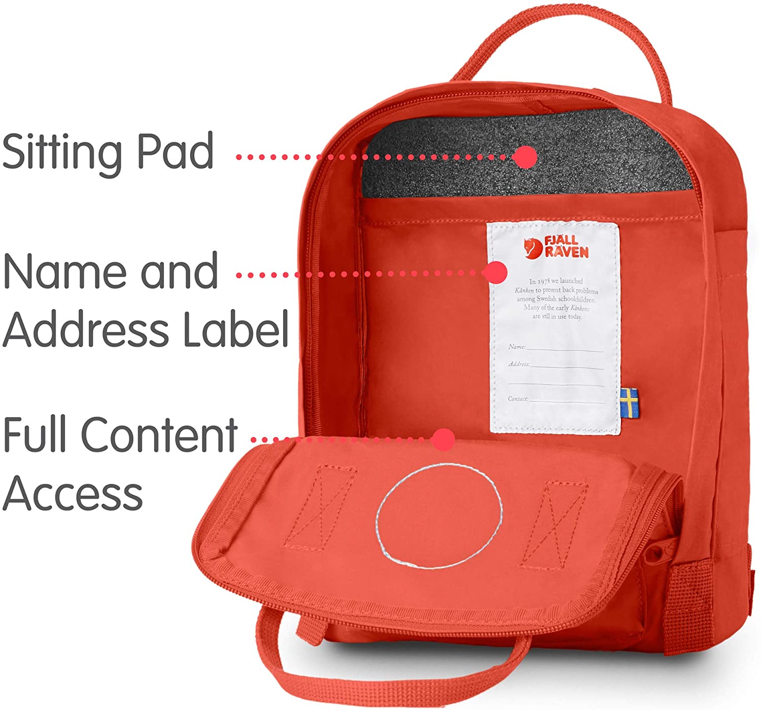 Fjallraven, Kanken Mini Classic Backpack for Everyday