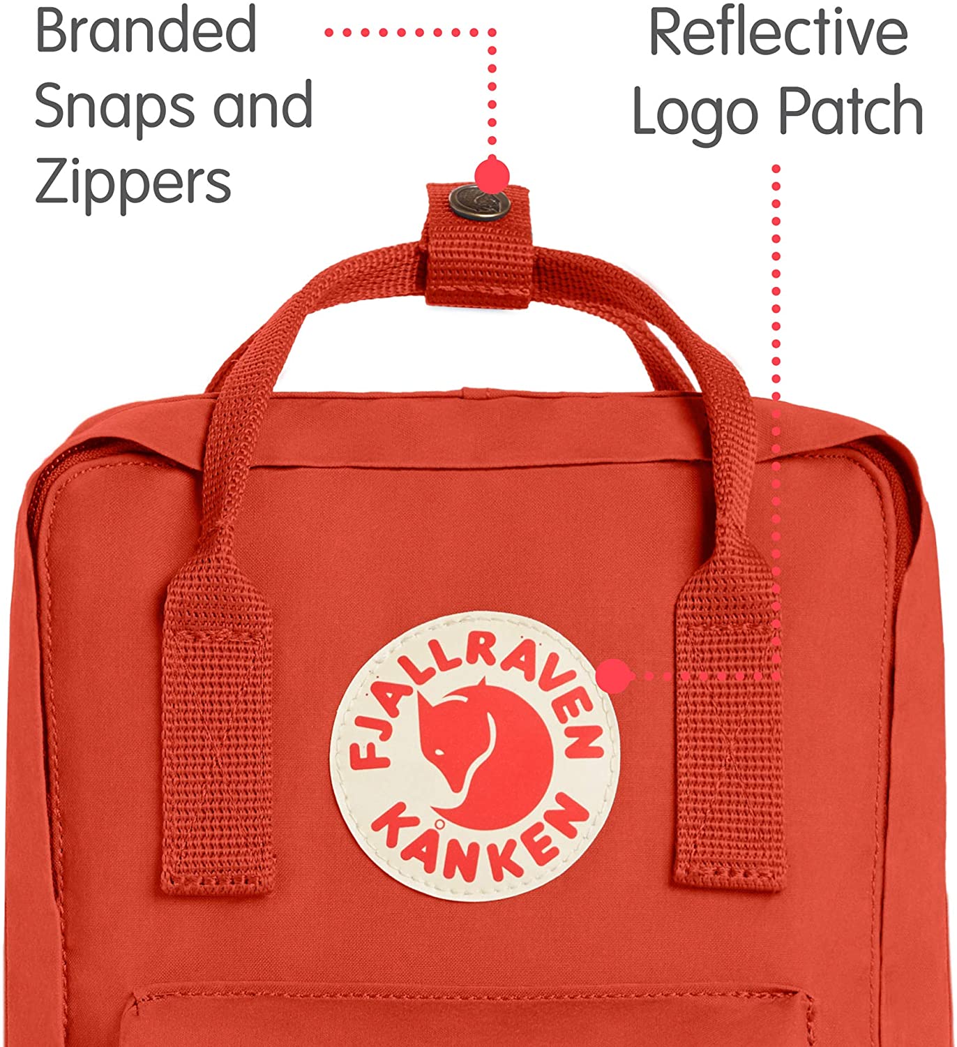 Fjallraven, Kanken Mini Classic Backpack for Everyday