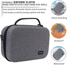 
                        
                          Load image into Gallery viewer, Large Carrying Storage Case for Nintendo Switch,Protective Travel Hard Shell Messenger Bag for Switch Console - JOY2ESpree
                        
                      