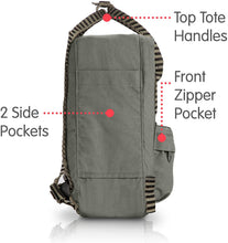 
                        
                          Load image into Gallery viewer, Fjallraven, Kanken Mini Classic Backpack for Everyday
                        
                      