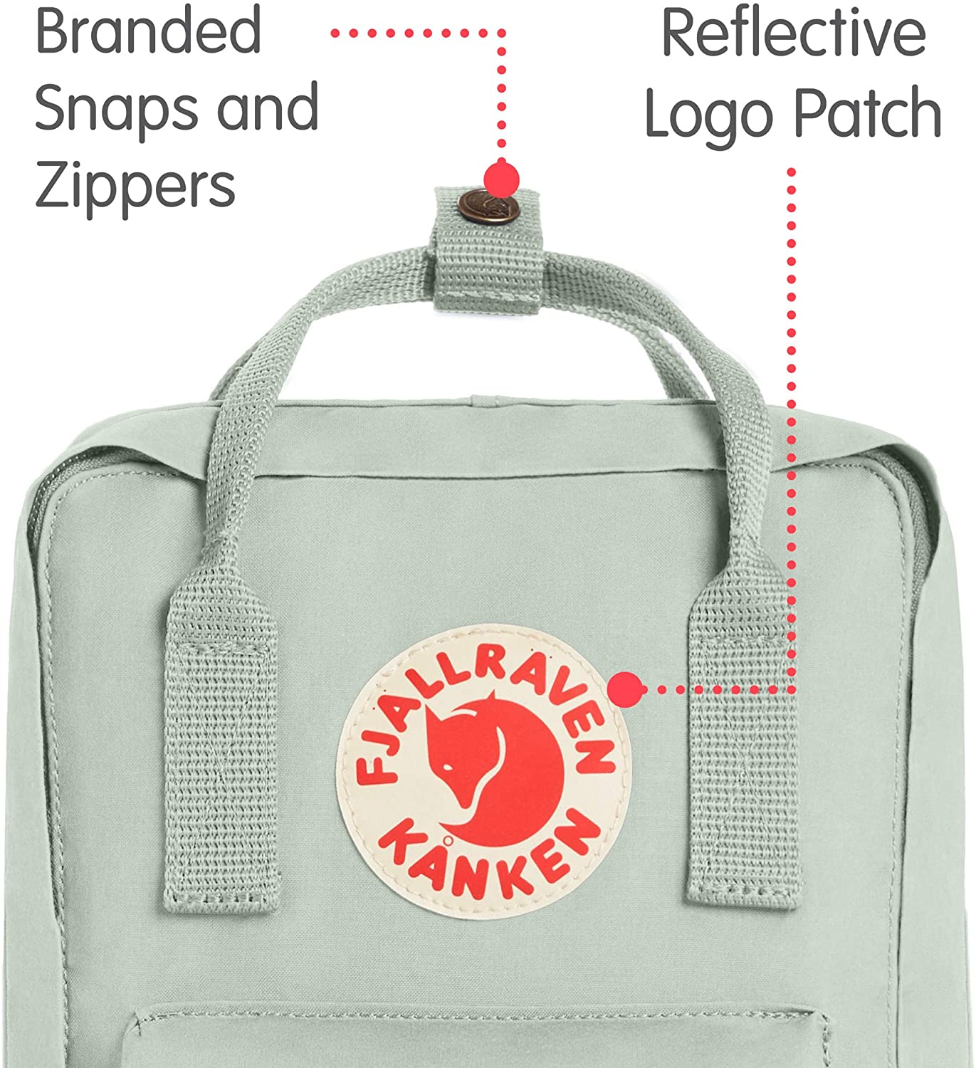 Fjallraven, Kanken Mini Classic Backpack for Everyday
