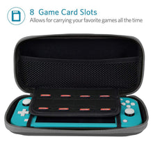
                        
                          Muat gambar ke penampil Galeri, CoBak Carrying Case for Nintendo Switch Lite - with 1 Screen Protector, 1 Grip Case and 4 Thumb Grip Caps. - JOY2ESpree
                        
                      