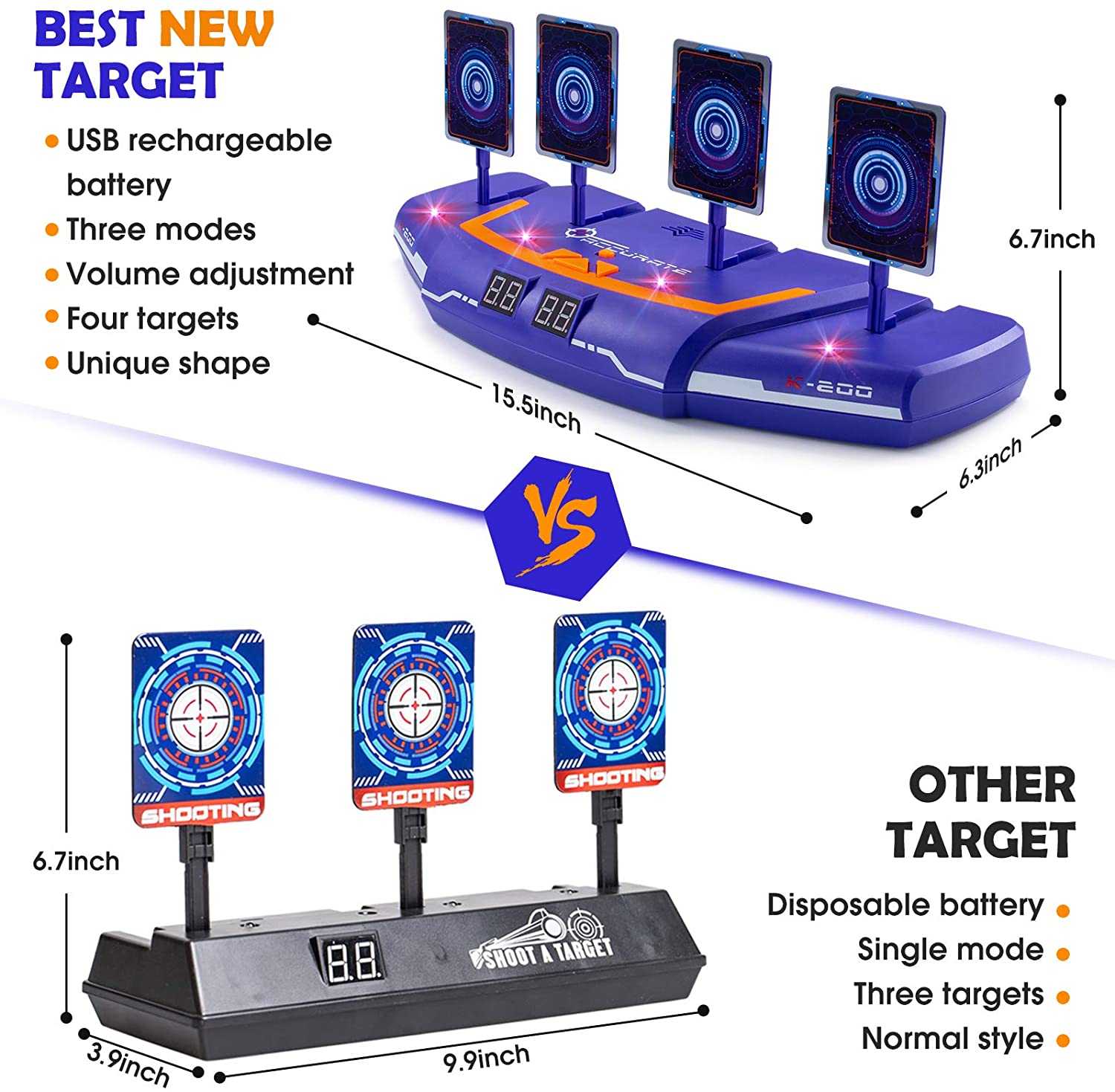 PlayFleur USB Shooting Target for Nerf Guns Toys, Electronic Auto Scoring Reset Digital Targets, Ideal Gift Toy for 5,6,7,8,9,10+ Years Old Kids Boys & Girls