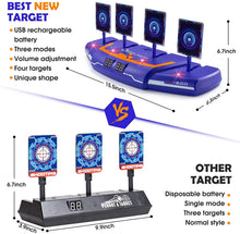 
                        
                          將圖片載入圖庫檢視器 PlayFleur USB Shooting Target for Nerf Guns Toys, Electronic Auto Scoring Reset Digital Targets, Ideal Gift Toy for 5,6,7,8,9,10+ Years Old Kids Boys &amp; Girls
                        
                      