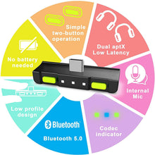 
                        
                          將圖片載入圖庫檢視器 HomeSpot Bluetooth 5.0 Audio Transmitter Adapter with USB C Connector Built-in Digital Mic - JOY2ESpree
                        
                      