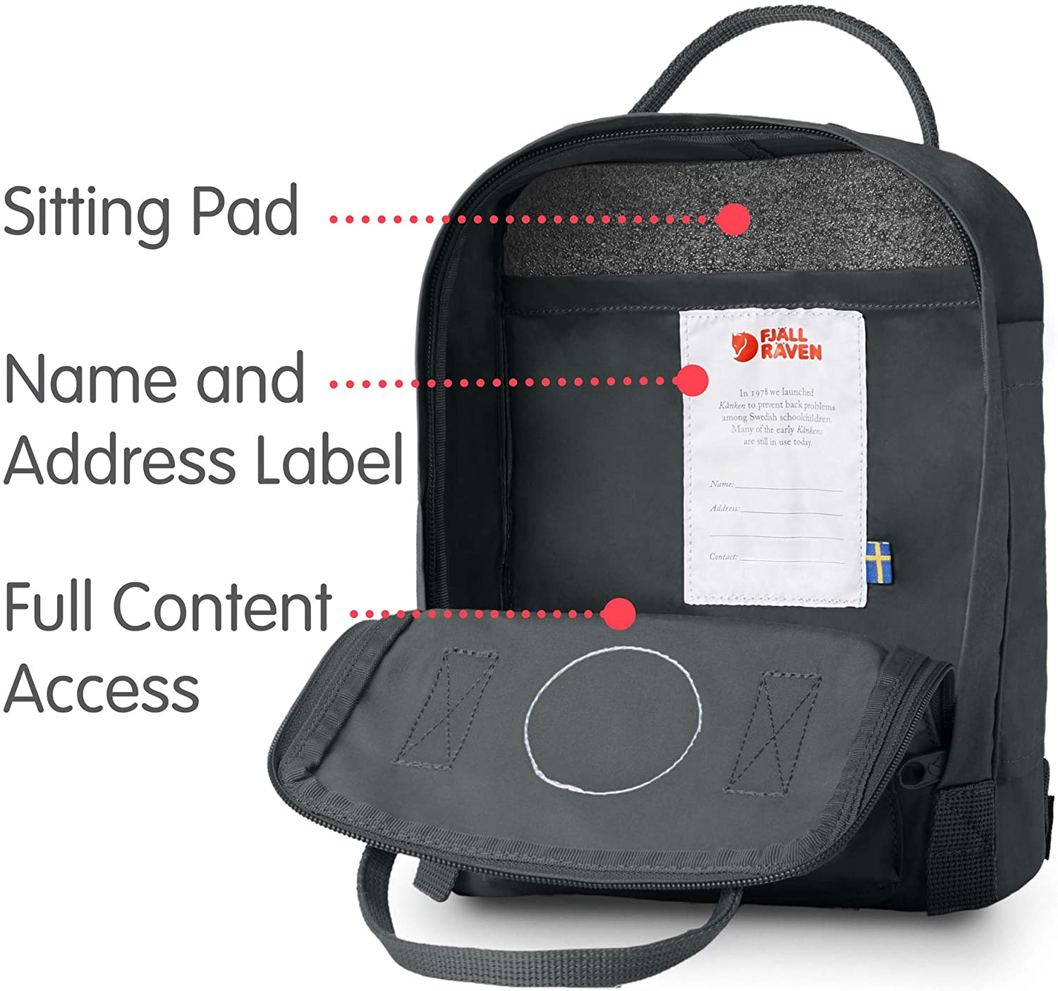 Fjallraven, Kanken Mini Classic Backpack for Everyday