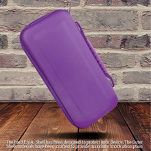 
                        
                          Cargar imagen en el visor de la galería, Orzly Carry Case Compatible with Nintendo Switch - JOY2ESpree
                        
                      