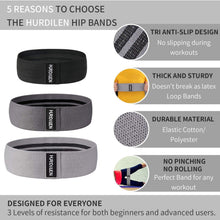 
                        
                          Cargar imagen en el visor de la galería, Hurdilen Resistance Bands Loop Exercise Bands - JOY2ESpree
                        
                      