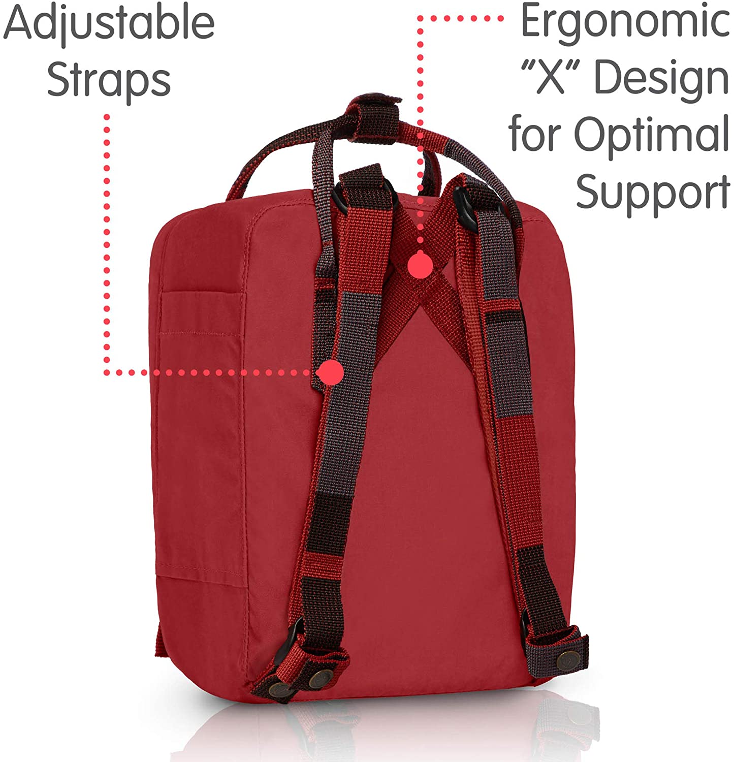Fjallraven, Kanken Mini Classic Backpack for Everyday