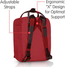 
                        
                          Load image into Gallery viewer, Fjallraven, Kanken Mini Classic Backpack for Everyday
                        
                      