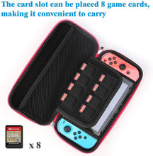 
                        
                          गैलरी व्यूवर में इमेज लोड करें, HEYSTOP Case Compatible with Nintendo Switch Carry Case - JOY2ESpree
                        
                      