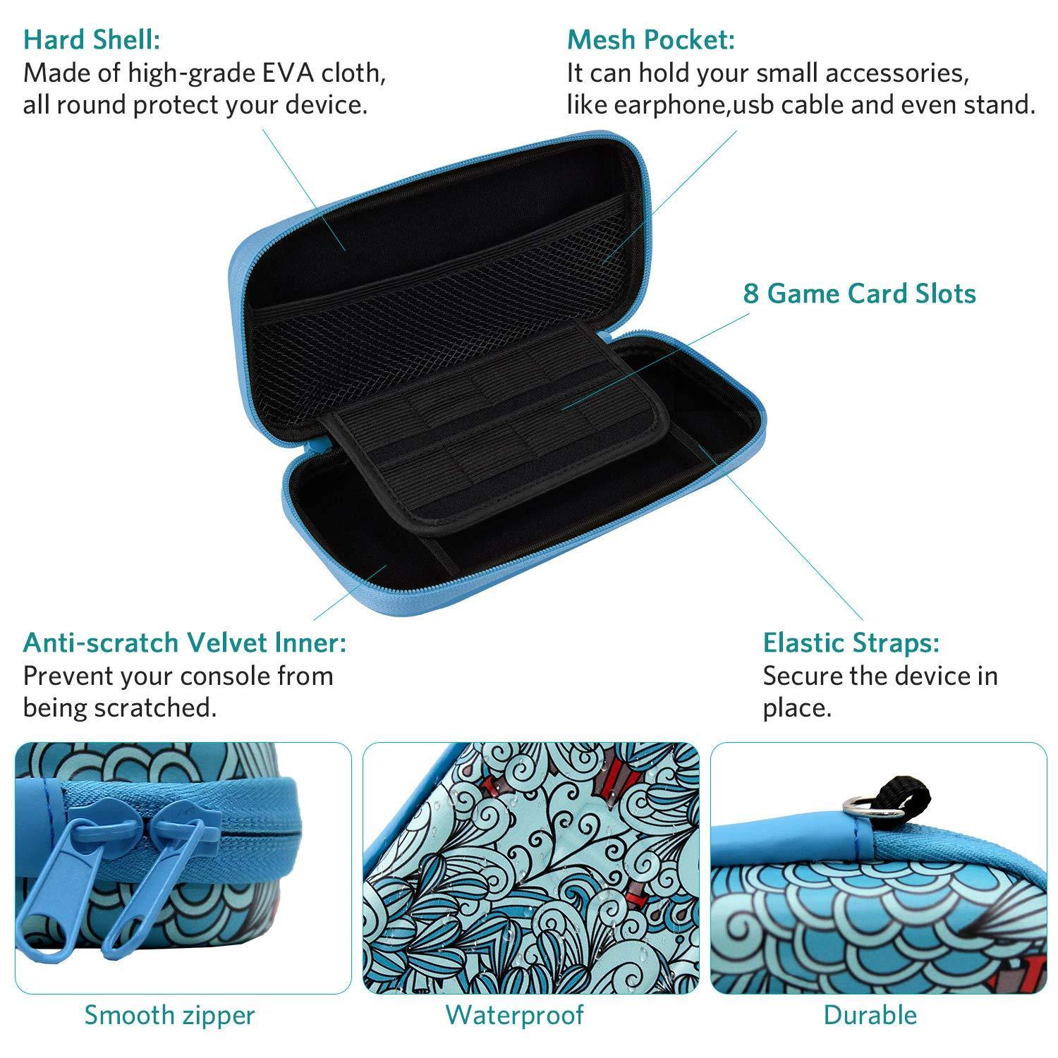 CoBak Carrying Case for Nintendo Switch Lite - with 1 Screen Protector, 1 Grip Case and 4 Thumb Grip Caps. - JOY2ESpree