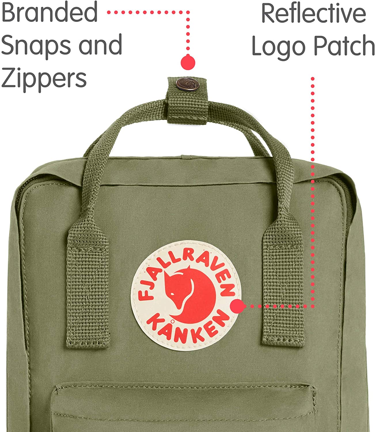 Fjallraven, Kanken Mini Classic Backpack for Everyday