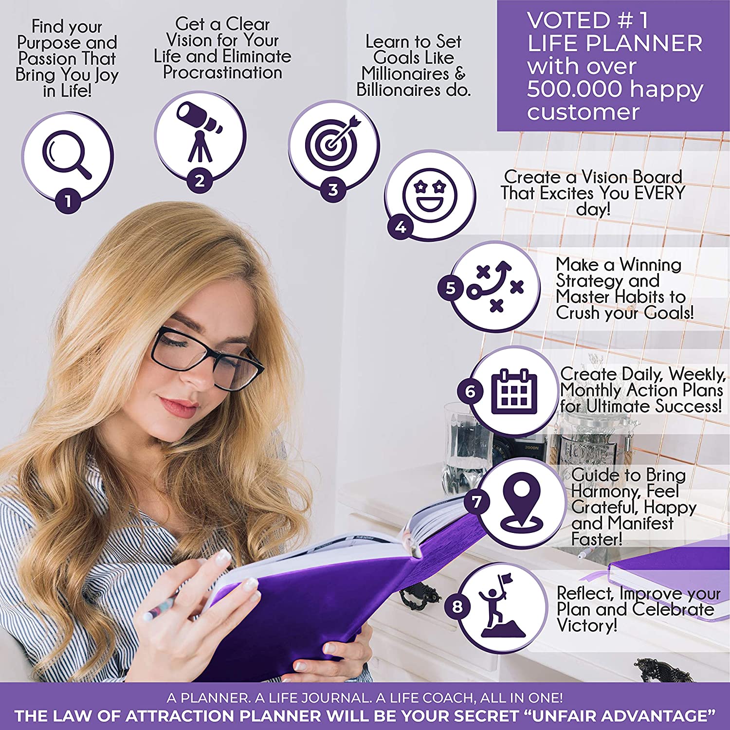 Law of Attraction Planner - Undated Deluxe Weekly, Monthly Planner