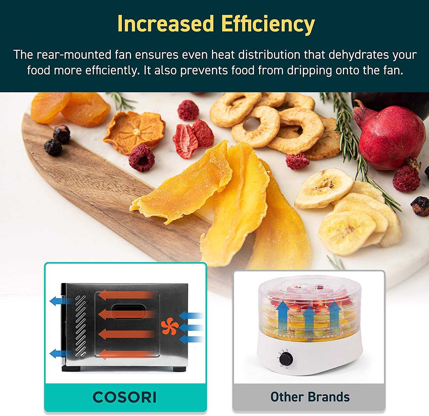 COSORI Premium Food Dehydrator Machine(50 Free Recipes), 6 Stainless Steel Trays with Digital Timer and Temperature Control - JOY2ESpree