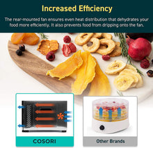 
                        
                          Muat gambar ke penampil Galeri, COSORI Premium Food Dehydrator Machine(50 Free Recipes), 6 Stainless Steel Trays with Digital Timer and Temperature Control - JOY2ESpree
                        
                      