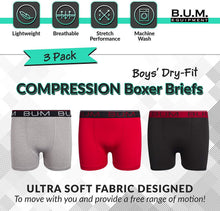 
                        
                          將圖片載入圖庫檢視器 B.U.M. Equipment Boys Performance Dry-Fit Compression Boxer Briefs (3 Pack) - JOY2ESpree
                        
                      