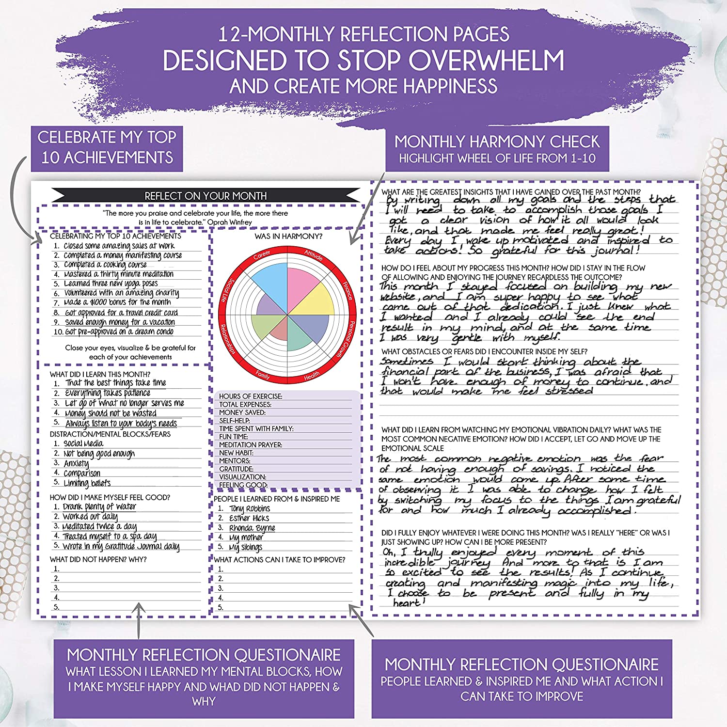 Law of Attraction Planner - Undated Deluxe Weekly, Monthly Planner