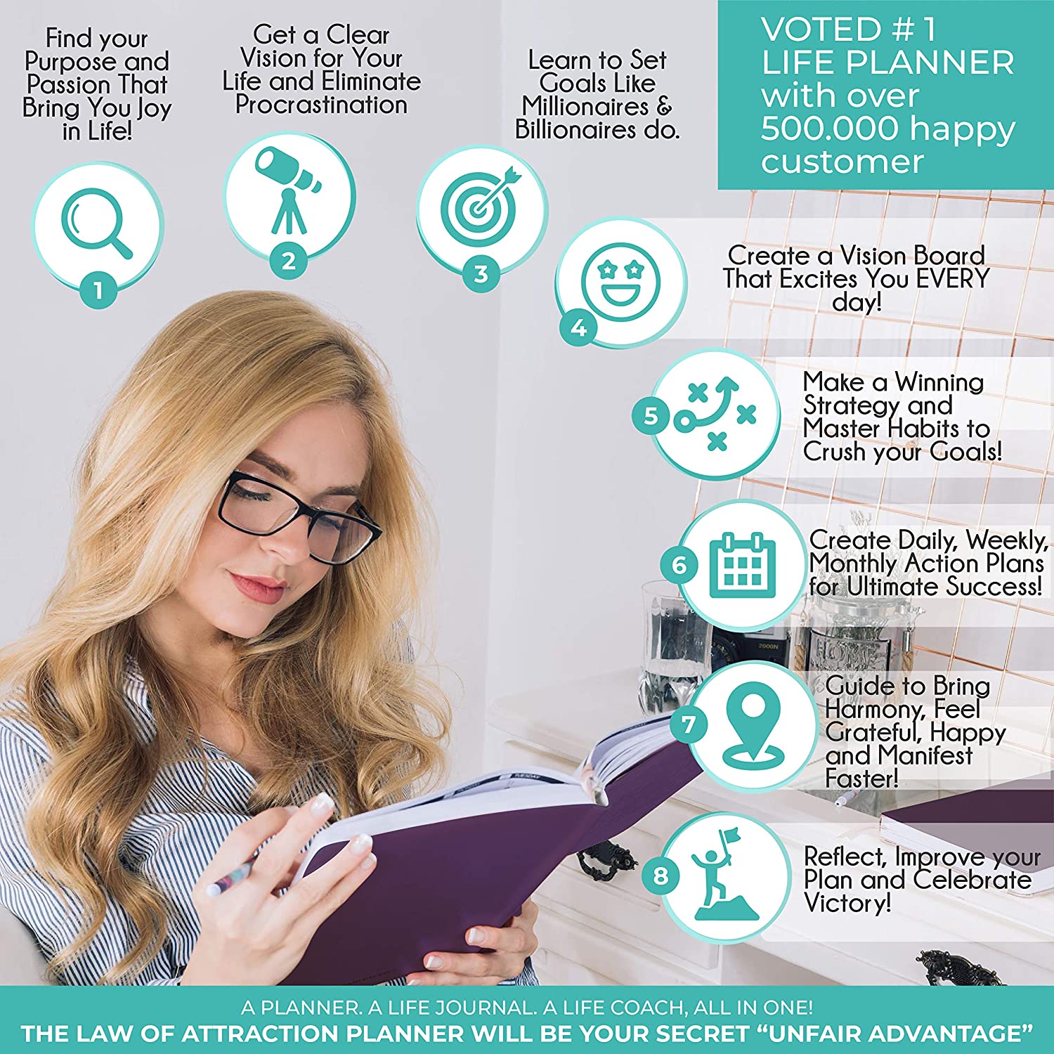 Law of Attraction Planner - Undated Deluxe Weekly, Monthly Planner