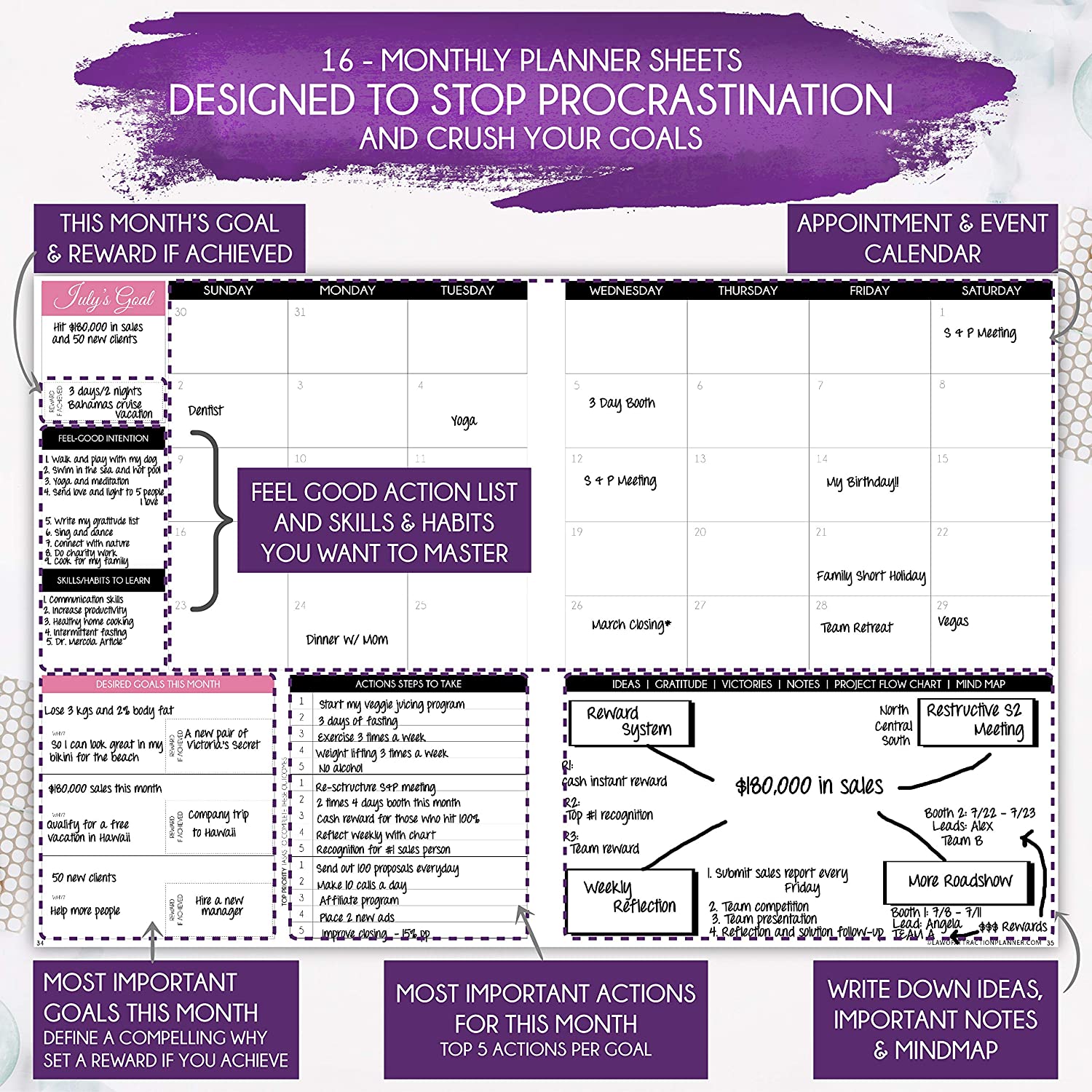 Law of Attraction Planner - Undated Deluxe Weekly, Monthly Planner