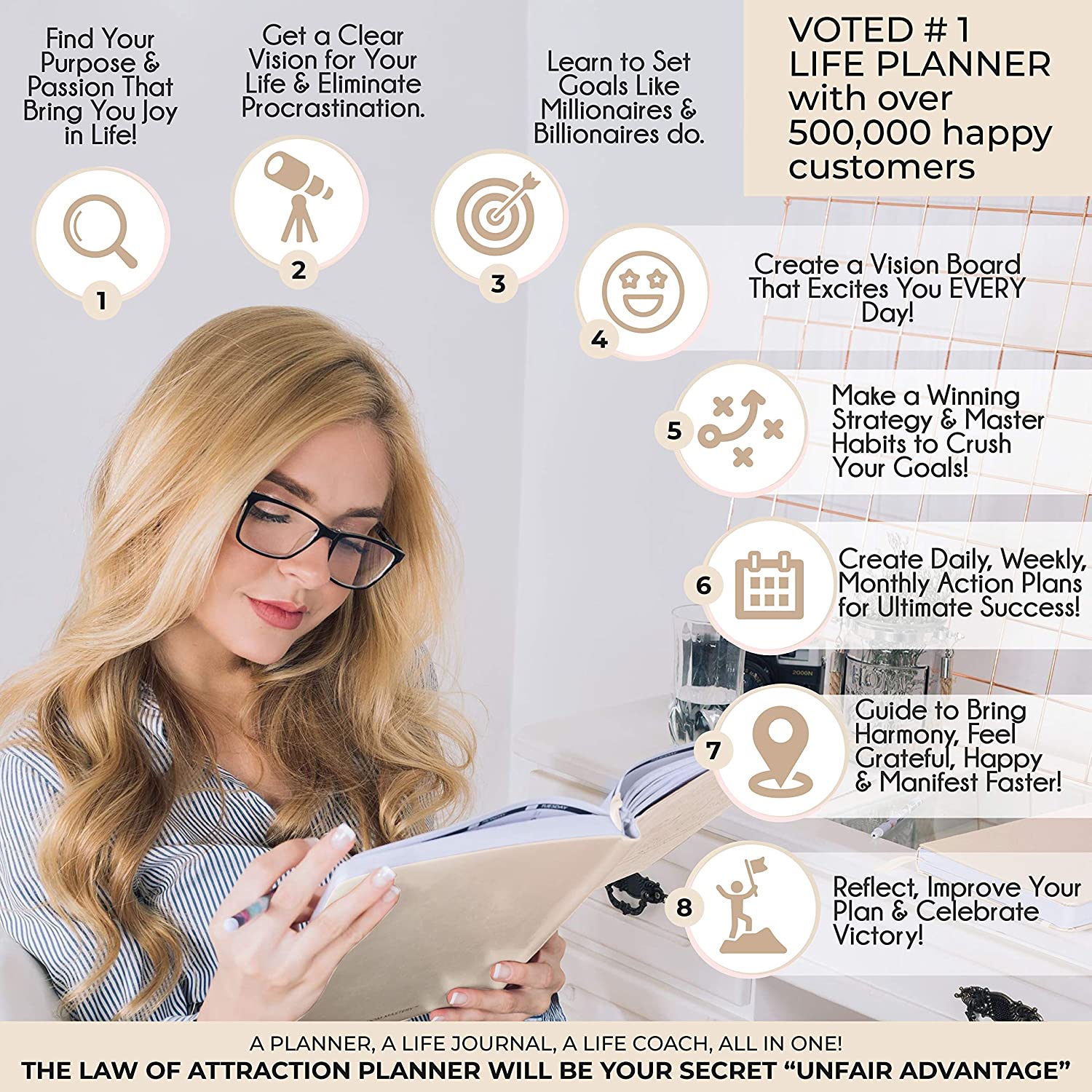 Law of Attraction Planner - Undated Deluxe Weekly, Monthly Planner
