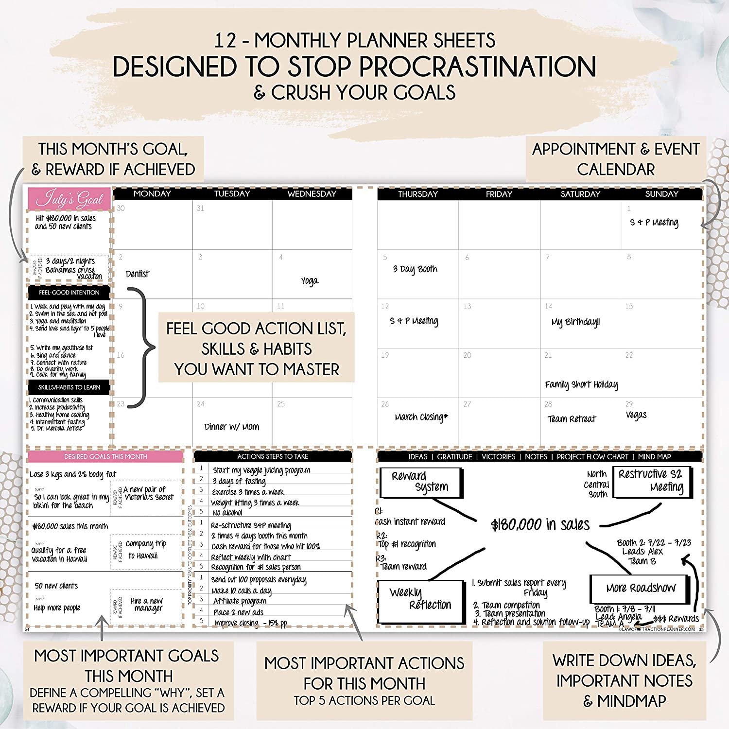 Law of Attraction Planner - Undated Deluxe Weekly, Monthly Planner