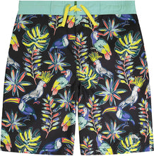 
                        
                          將圖片載入圖庫檢視器 Tommy Bahama Boys Shorts Swim Trunks
                        
                      