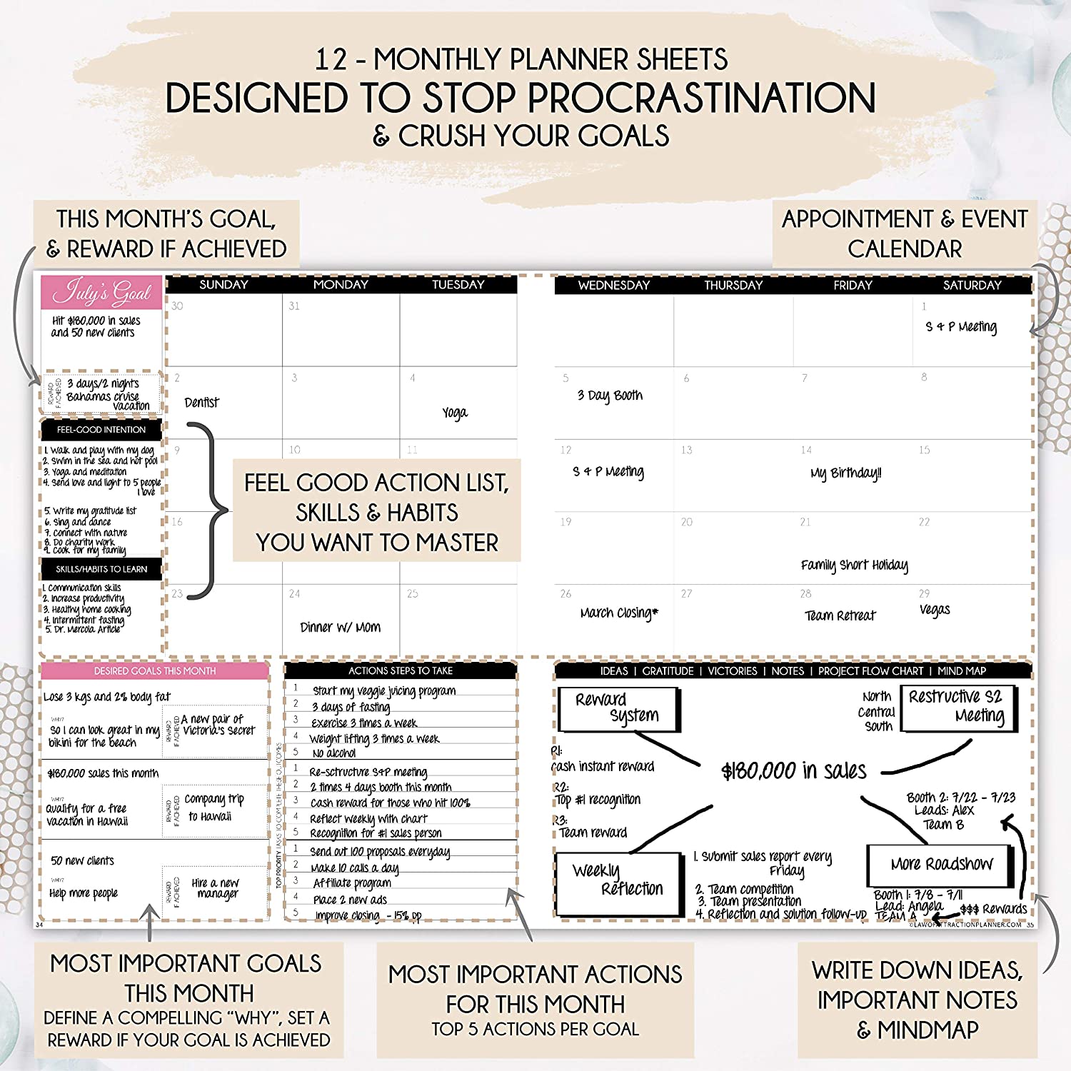 Law of Attraction Planner - Undated Deluxe Weekly, Monthly Planner