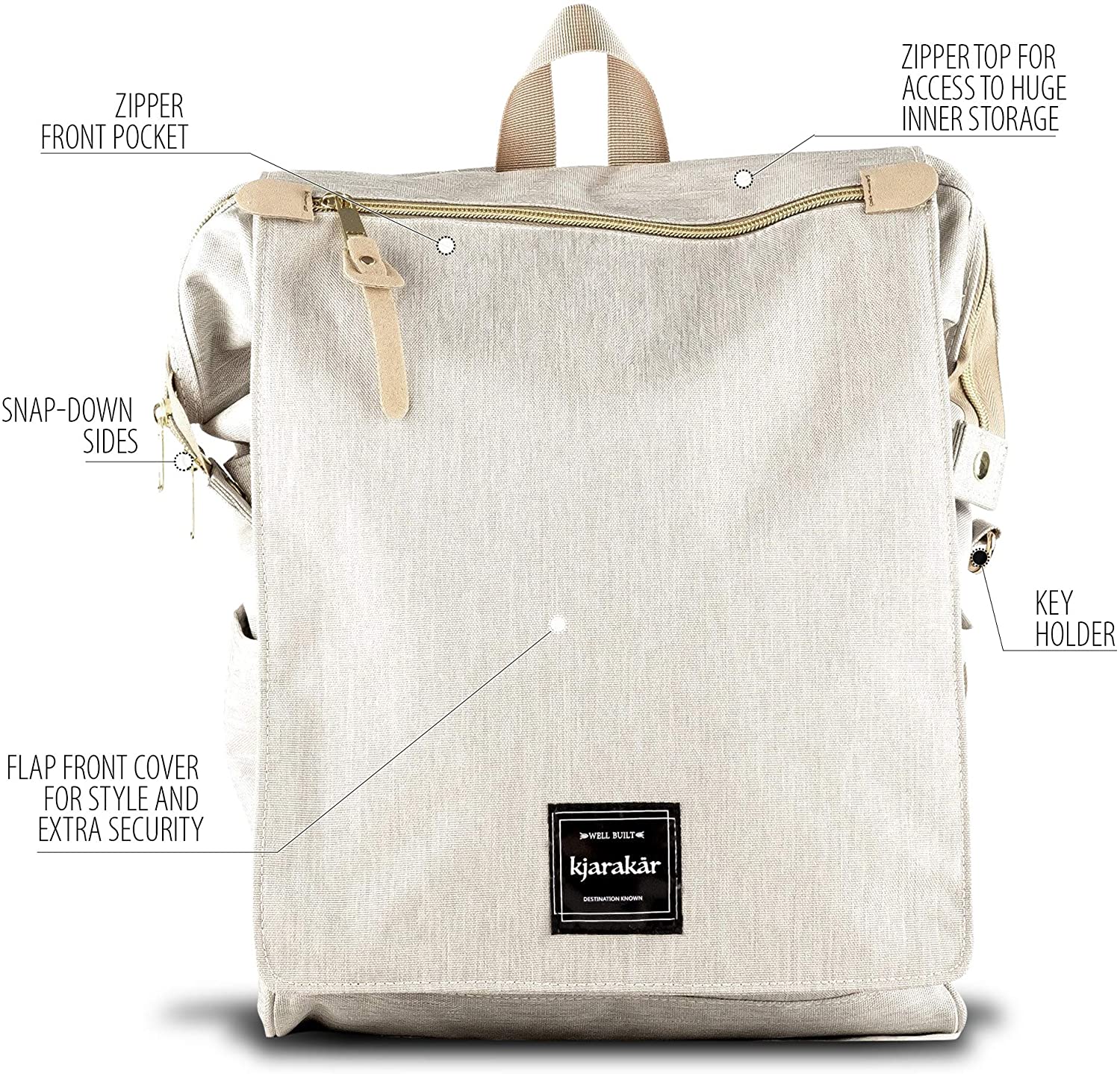 KJARAKÄR Backpack | Classic & Premium Styles | Metal Zippers | Leather Accessories | Gym, Work, School, Diaper Bag