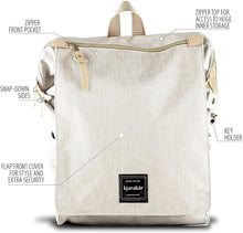 
                        
                          將圖片載入圖庫檢視器 KJARAKÄR Backpack | Classic &amp; Premium Styles | Metal Zippers | Leather Accessories | Gym, Work, School, Diaper Bag - JOY2ESpree
                        
                      
