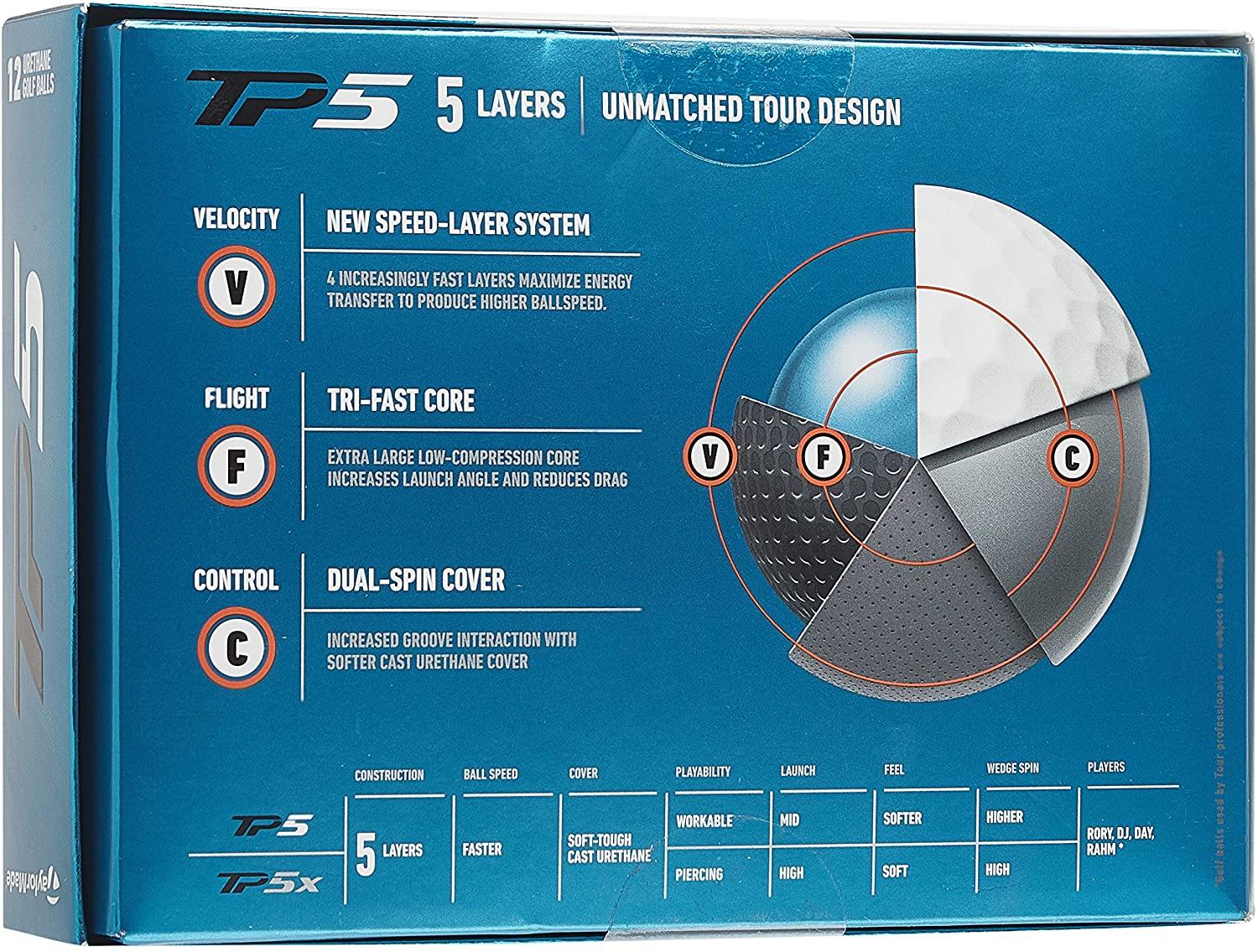 TaylorMade TP5 Golf Balls - JOY2ESpree