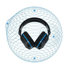 
                        
                          Load image into Gallery viewer, Turtle Beach Stealth 600 White Gen 2 Wireless Gaming Headset for PlayStation 5 and PlayStation 4 - JOY2ESpree
                        
                      