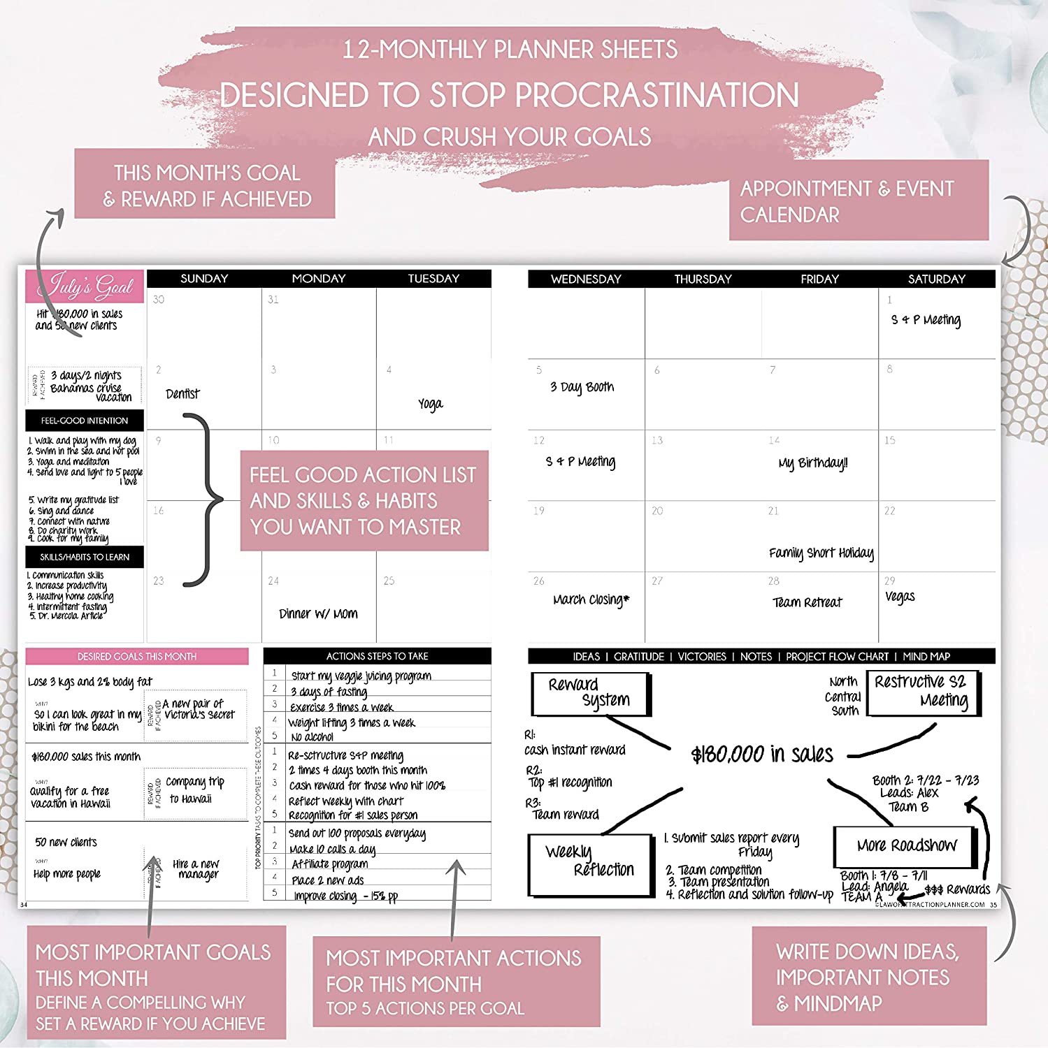 Law of Attraction Planner - Undated Deluxe Weekly, Monthly Planner