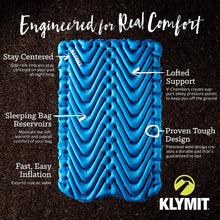 
                        
                          Cargar imagen en el visor de la galería, Klymit Double V Sleeping Pad
                        
                      